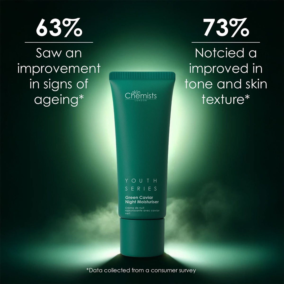 Green Caviar Night Moisturiser 50ml