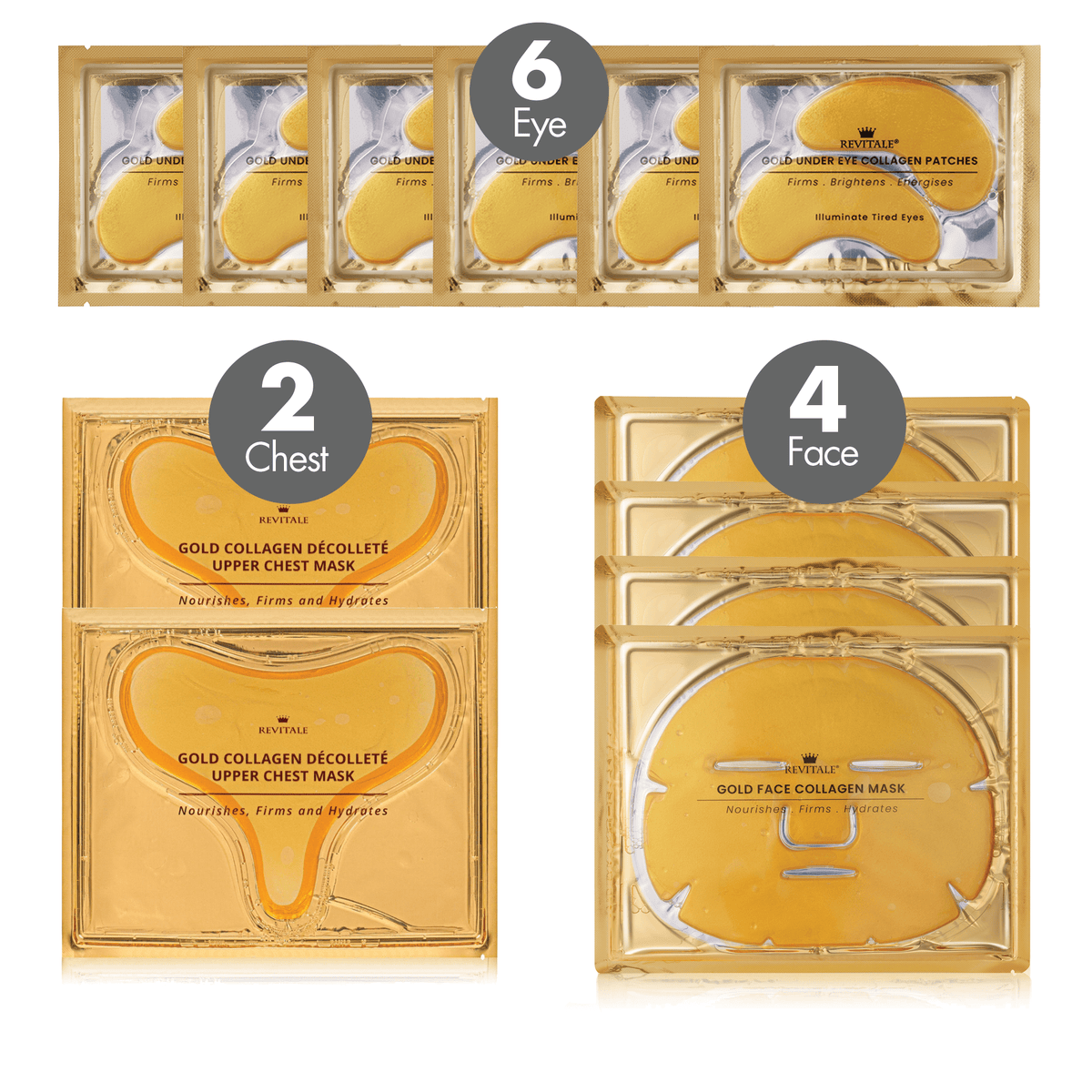 Revitale Gold Beauty Masks Set - Face, Under Eye, Chest (12 Masks)